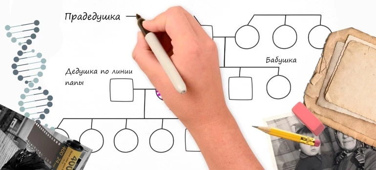 По каким признакам понять, что на вашем роду лежит проклятие, как от него избавиться